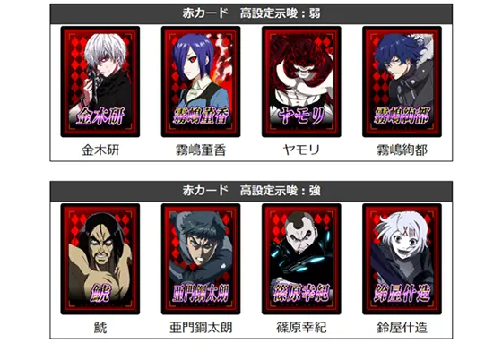 エンディング中 赤カード 高設定示唆弱