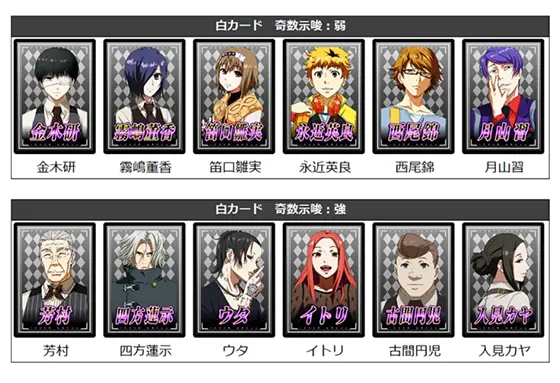 エンディング中 白カード 奇数示唆弱